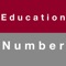 This app contains commonly used English idioms about education and number