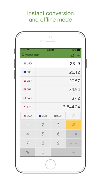 Smart Coin: Currency Converter
