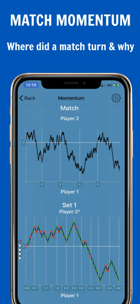 135 Tennis Analytics