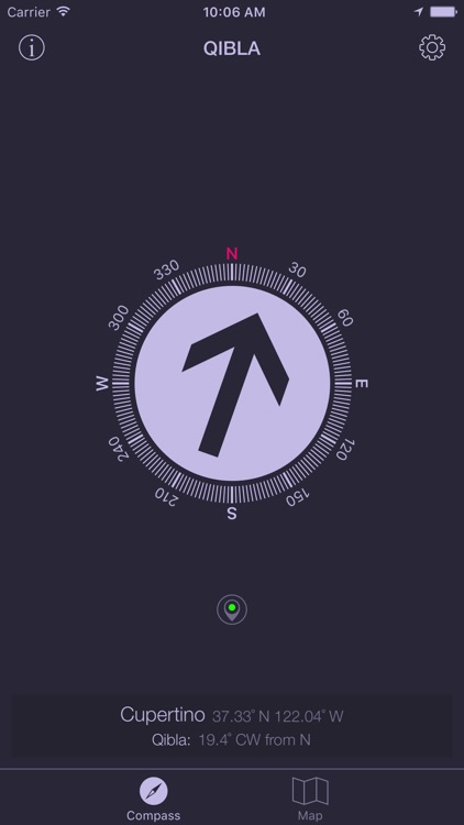 Qibla