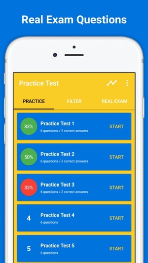 Dialysis Flashcards 2017