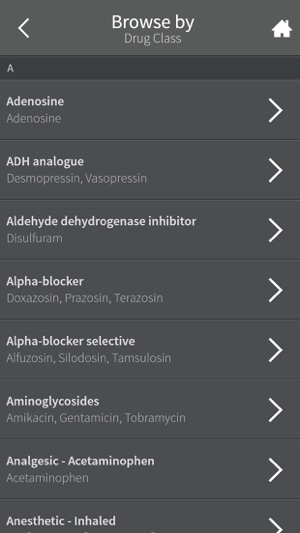 UBC Med Formulary(圖2)-速報App