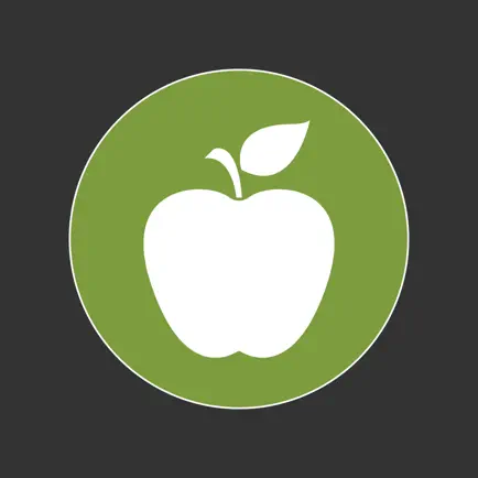 Categories - Categorization Skill Development App Cheats