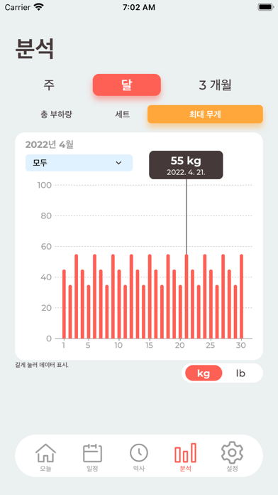 오늘의 근육 트레이닝