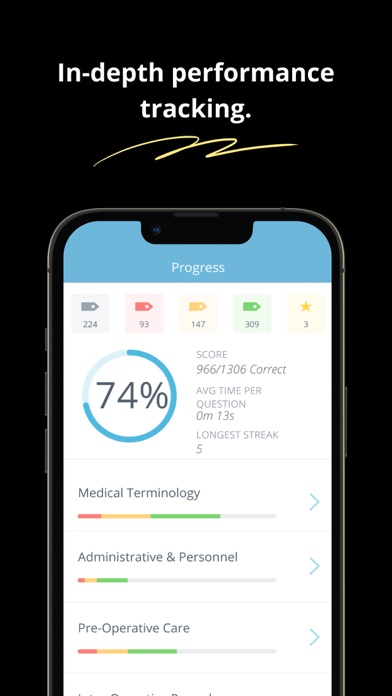 Surgical Technologist Exam CST Screenshot