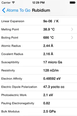 Game screenshot Atoms To Go Table of Elements hack