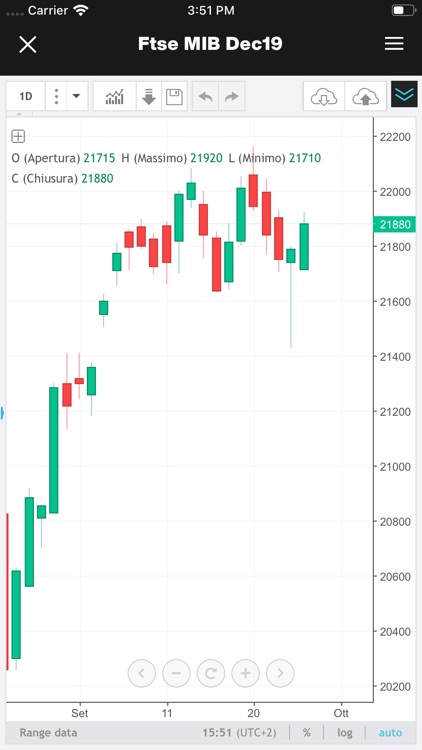 iBroker Italia screenshot-5