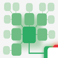 Criar Mapa Mental Fácil