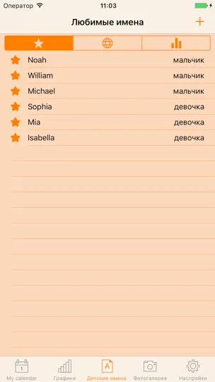 Скриншот WomanLog Pregnancy Pro на iPhone 4