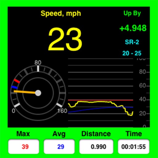 AudibleSpeed (GPS Speed Monitor) - Express Edition iOS App