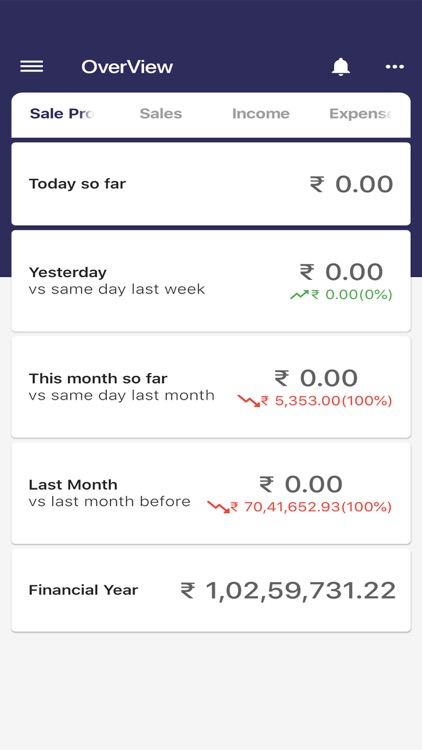 Lithos ERP Dashboard