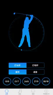 节奏高尔夫 iphone screenshot 1