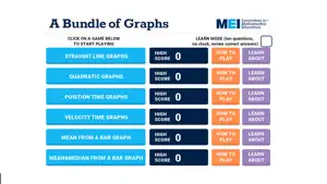 Bundle of Graphs screenshot #1 for iPhone