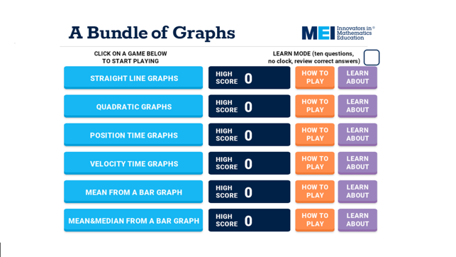 Bundle of Graphs