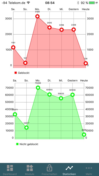 noadbox screenshot-3