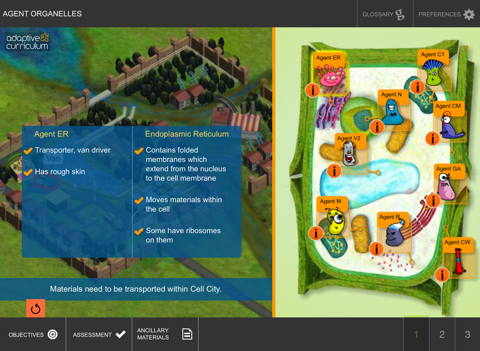 Agent Organelles - náhled