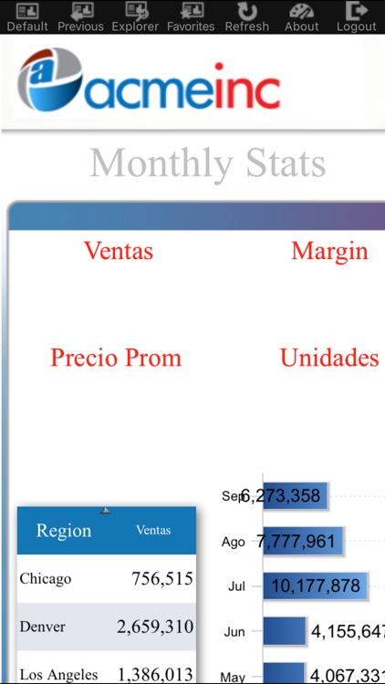 KPIOnline Dashboards G8