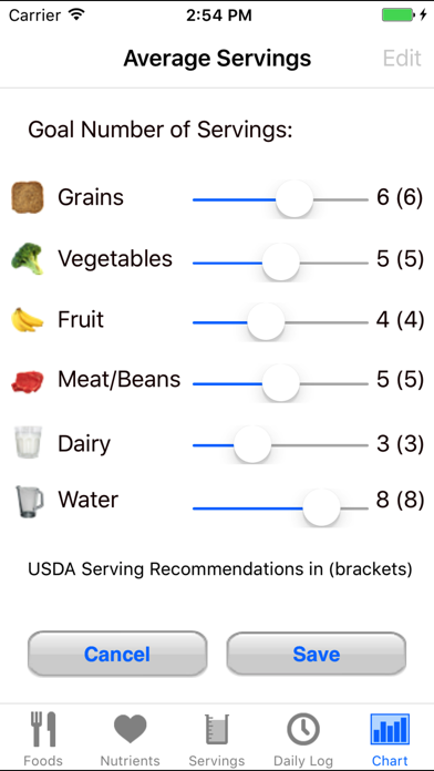 iEatHealthy - Eating Right Without Dietingのおすすめ画像5