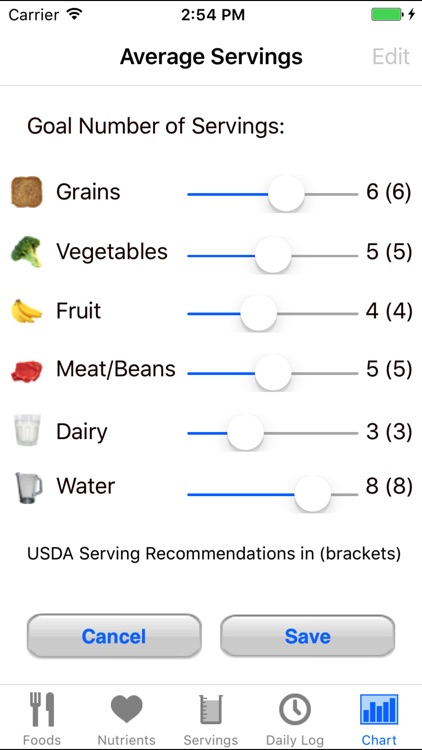 iEatHealthy - Eating Right Without Dieting screenshot-4