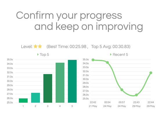 Screenshot #6 pour Eye Exercise Game Medicara