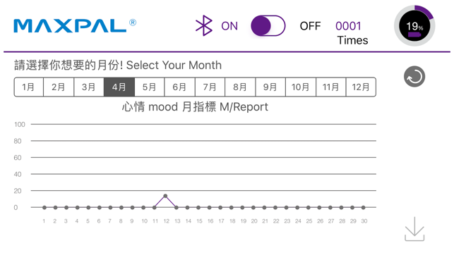 MAXPAL-ECG(圖4)-速報App