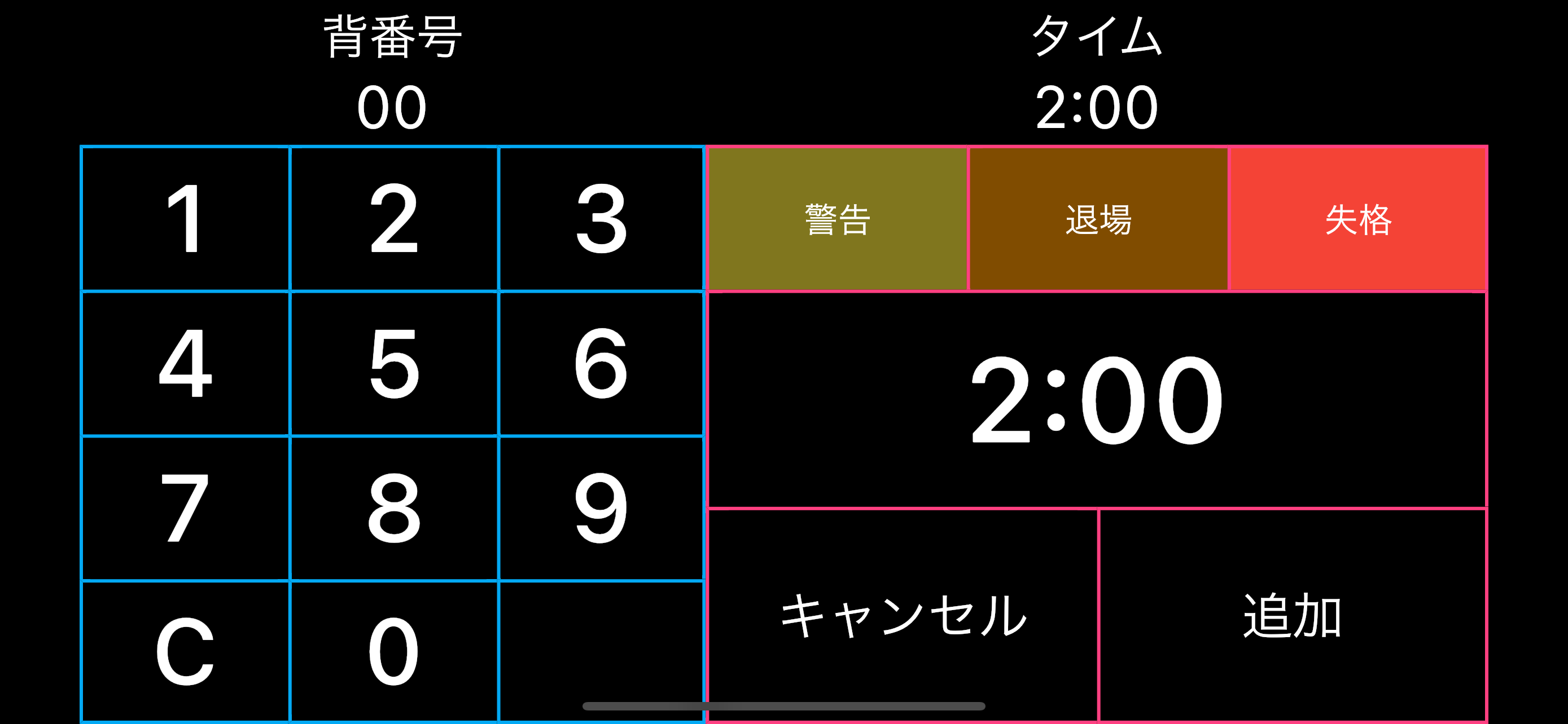 ハンドボールスコアボード
