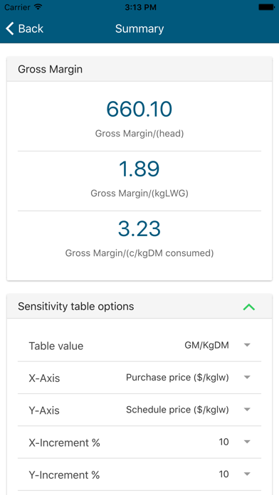 Screenshot #3 pour FarmIQ Calculators