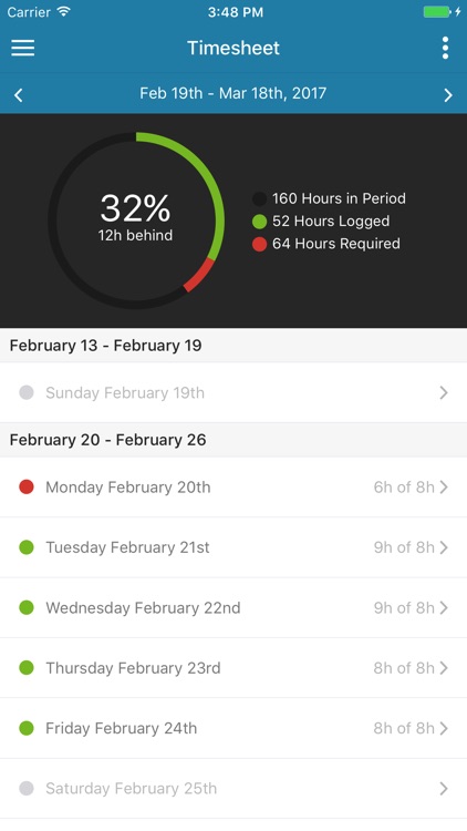 Tempo - Time Tracking in JIRA