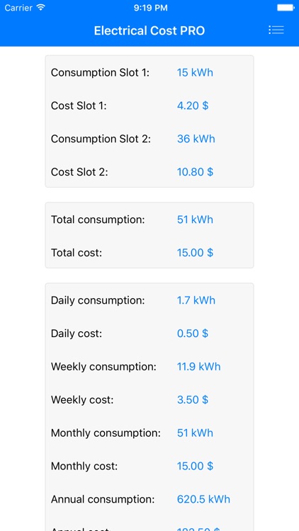 Electrical Cost PRO