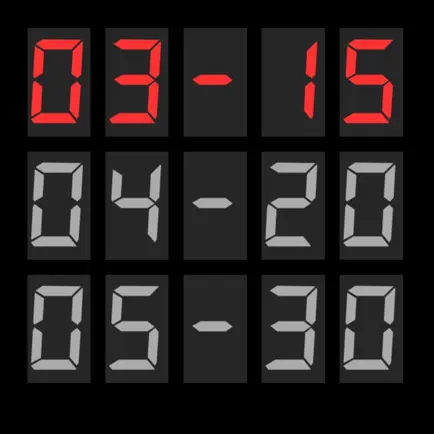 Darkroom Timer 2 Cheats