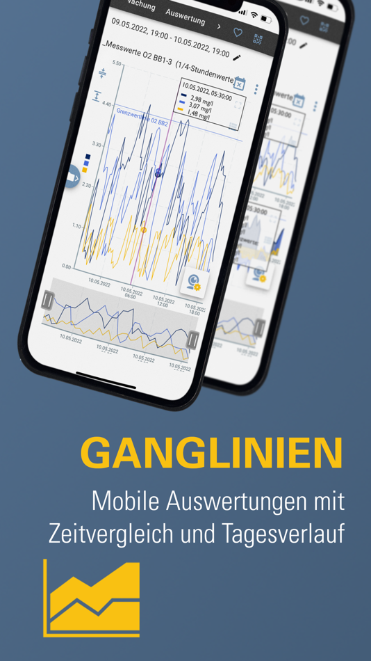 #5. AQASYS 10 SCADA - Leitsystem (iOS) 由: SCHRAML GmbH