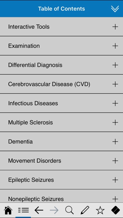 Neurology pocket