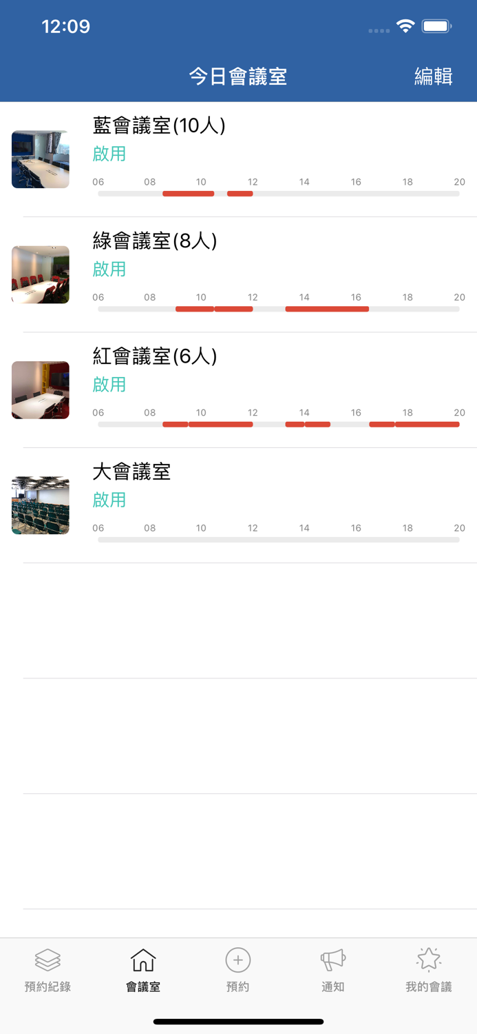 久大會議室預訂