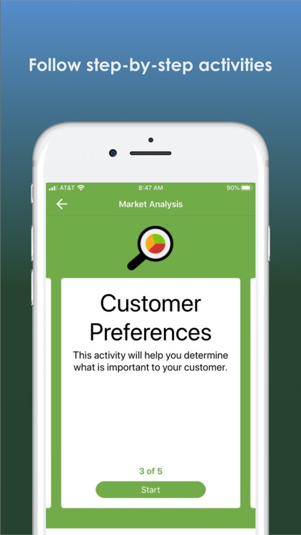 Centro Business Planning Tool