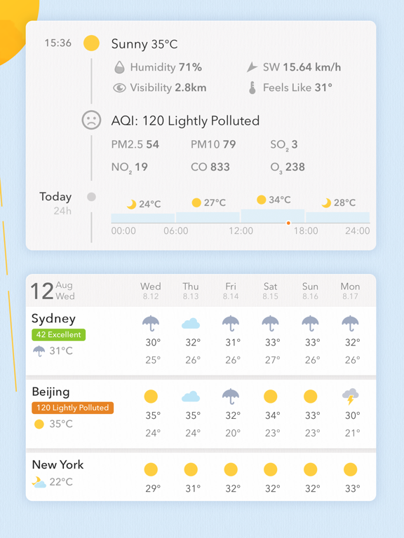 Screenshot #4 for MyWeather - 15-Day Forecast