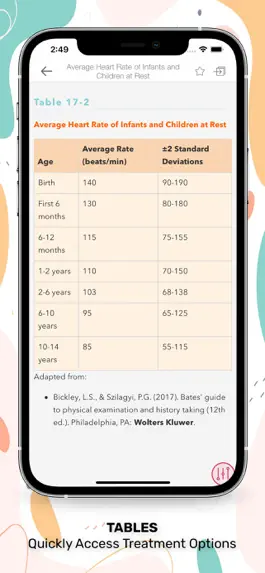 Game screenshot Nurses' HBK Health Assessment hack