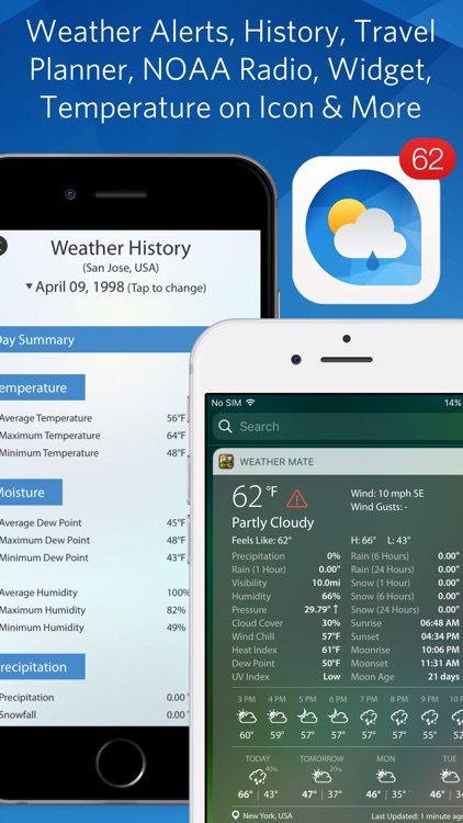 Weather Mate Pro - Forecast, Radar, Maps, Alerts screenshot-3