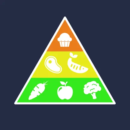 Masterclass Nutrition Cheats