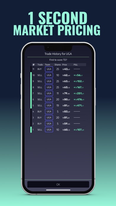 BallStreet Trading Game Screenshot
