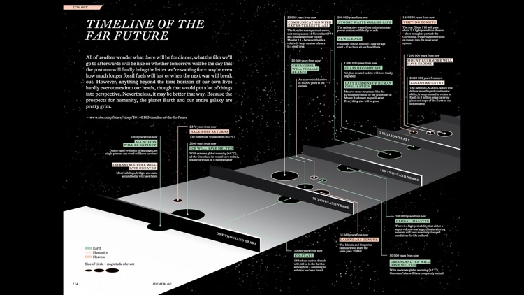 W.I.R.E. Archives screenshot-4