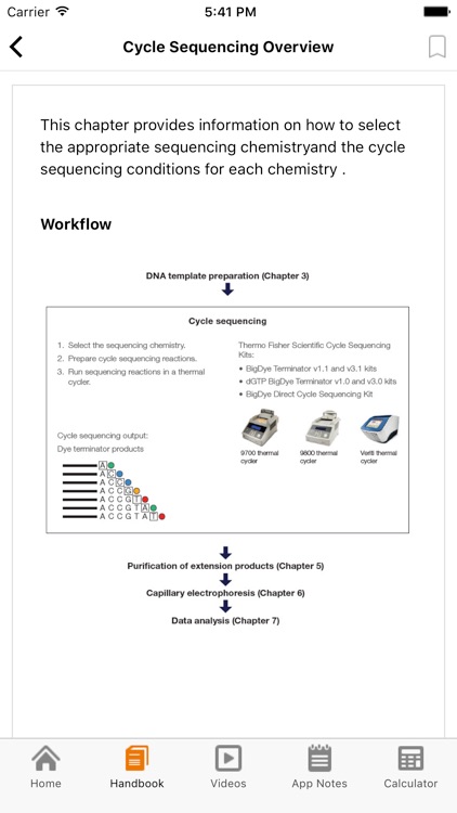 Sanger sequencing