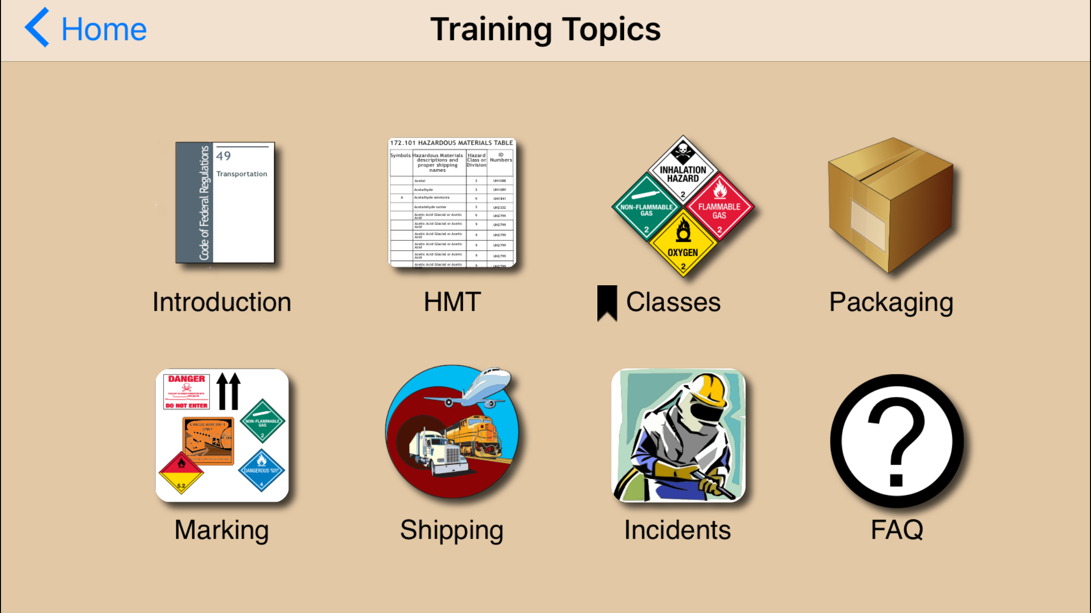 Hazmat Training General Awareness/Familiarization