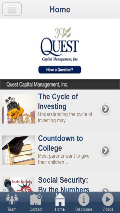 Quest Capital Management, Inc.