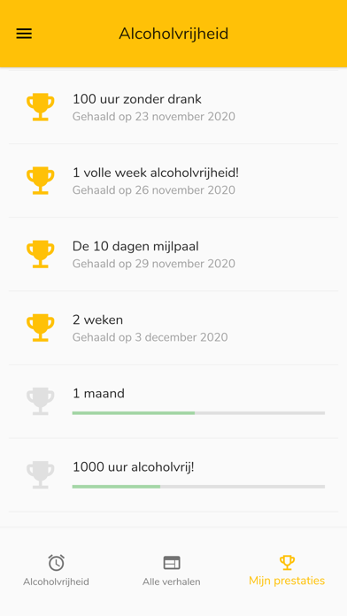 Alcoholvrijheid Screenshot