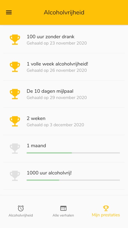 Alcoholvrijheid