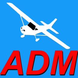 ADM Aeronautical Decision Making