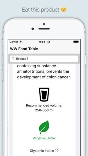 Food Table for Slimming People(圖2)-速報App