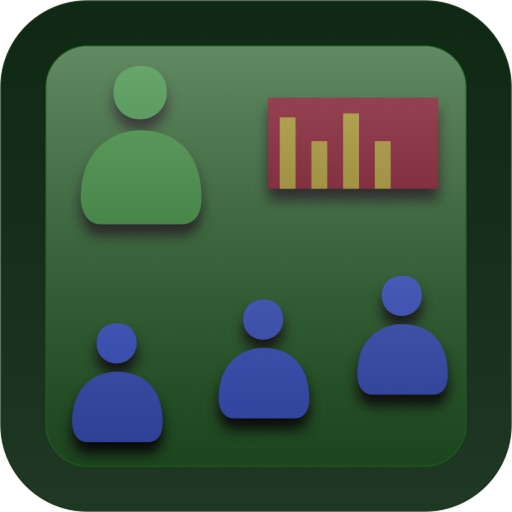 Functional Behavior Assessment Wizard iOS App