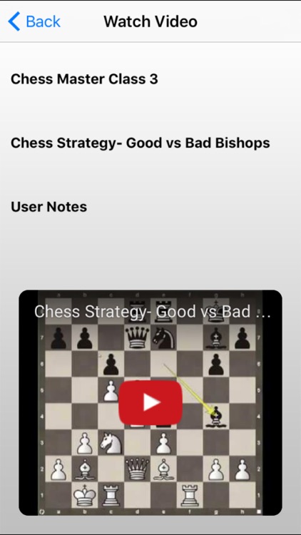 Chess Master Class
