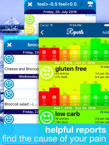 feel good - health, allergy, diet and food journalのおすすめ画像3